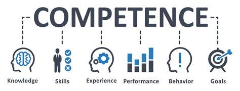 COMPETENCY .